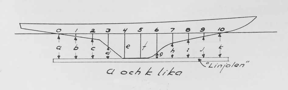 Fig1