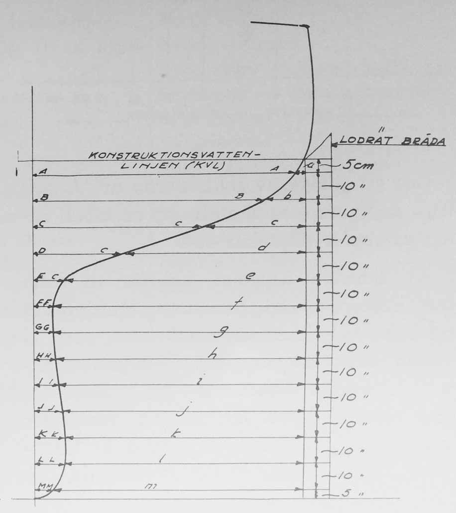 Fig2